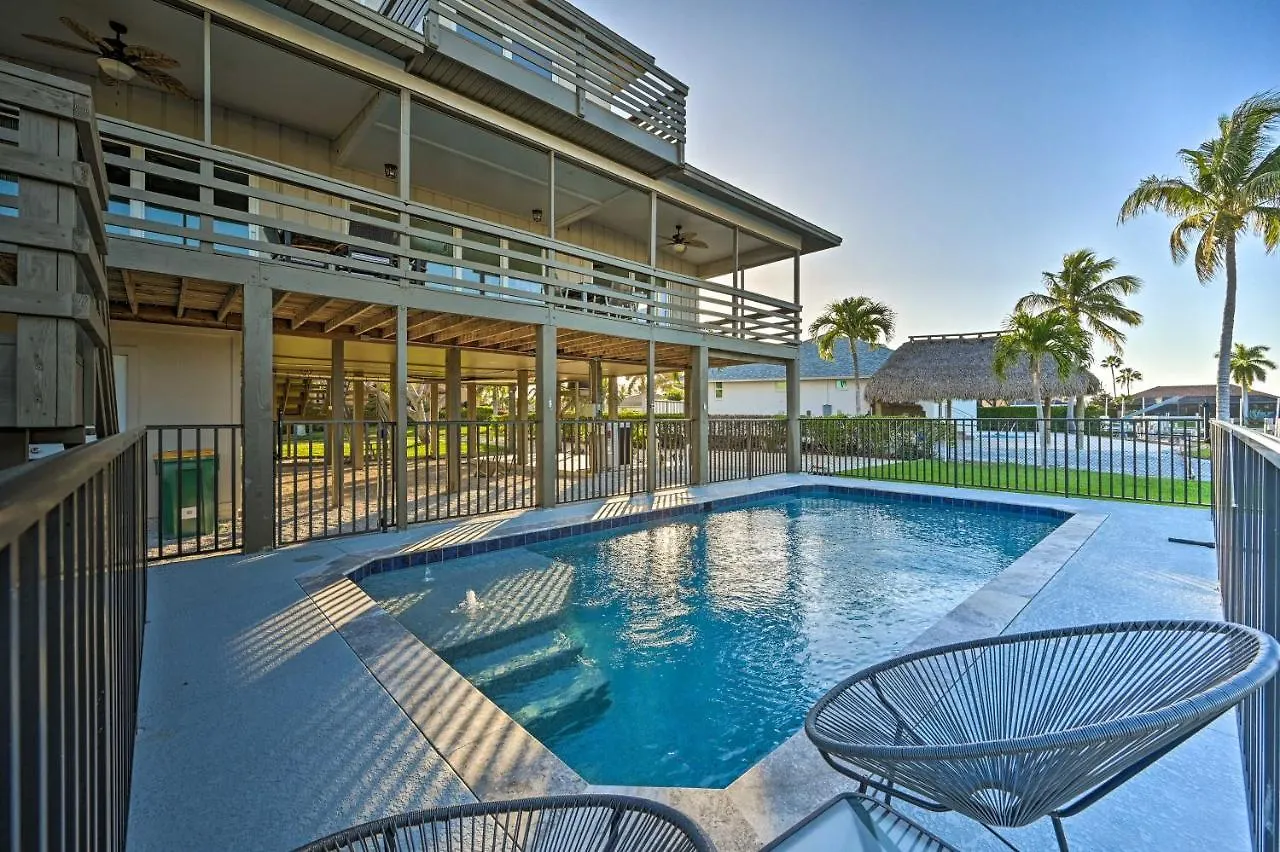 Modern Retreat With Private Pool! Holiday home
